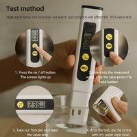 Water TDS Meter Tester